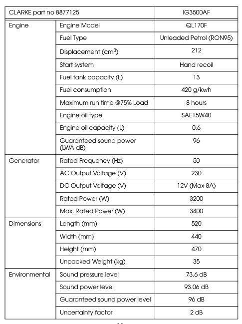 Clarke IG3500AF 3.4kW open frame petrol inverter generator